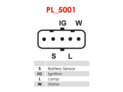 AS-PL ARE0056 EAN: 5901259413410.