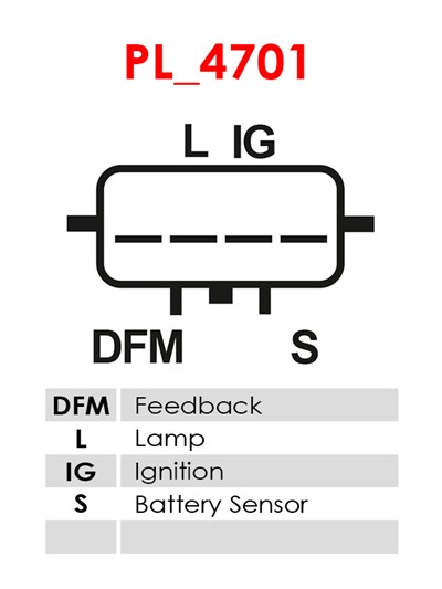 AS-PL A5077 EAN: 5901259489699.