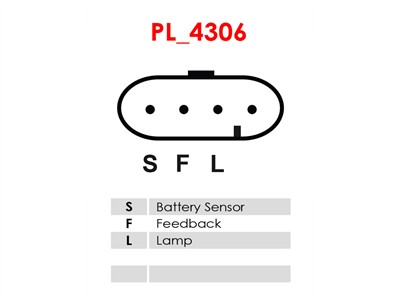 AS-PL A0317 Číslo výrobce: 6004ML0017. EAN: 5901259468144.