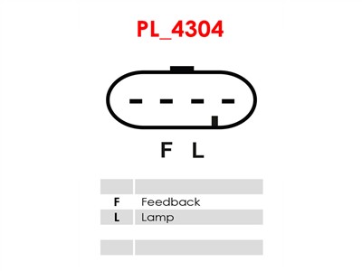 AS-PL ARE1066S EAN: 5902129206170.