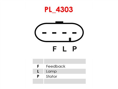 AS-PL A1031S Číslo výrobce: 96866018. EAN: 5902129050919.