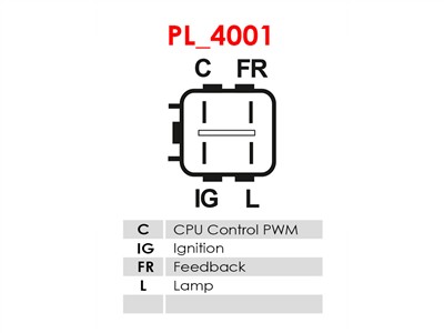 AS-PL A6079PR EAN: 5902129104209.