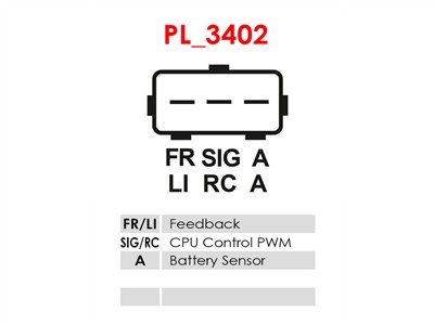 AS-PL A6190PR EAN: 5902129168461.