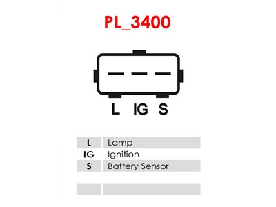 AS-PL ARE0062 EAN: 5901259413472.