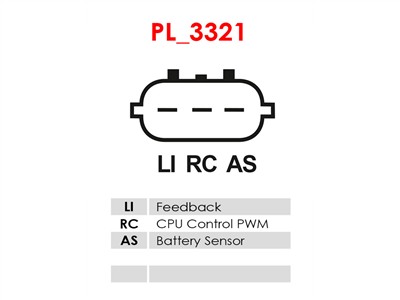 AS-PL ARE6109 EAN: 5902129022176.