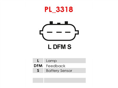 AS-PL ARE9038 EAN: 5901259452204.