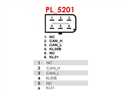 AS-PL A01149(SEG) Číslo výrobce: 0127813049. EAN: 5902129255352.