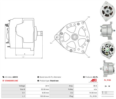 AS-PL A0010 Číslo výrobce: 0120468114. EAN: 5901259400175.