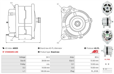 AS-PL A0025 EAN: 5901259400366.