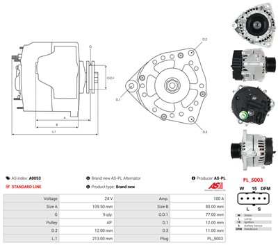 AS-PL A0053 Číslo výrobce: 0124655001. EAN: 5901259400809.