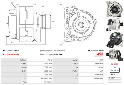 AS-PL A0071 EAN: 5901259401011.