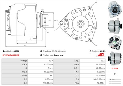 AS-PL A0094 EAN: 5901259401318.