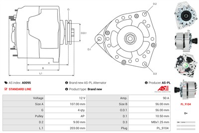 AS-PL A0095 EAN: 5901259401325.