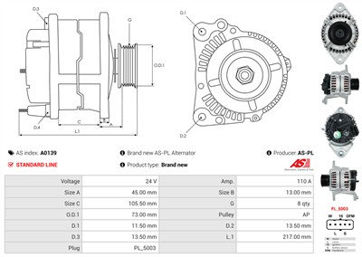 AS-PL A0139 EAN: 5901259401820.