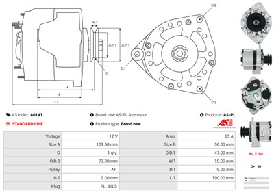 AS-PL A0141 EAN: 5901259401851.
