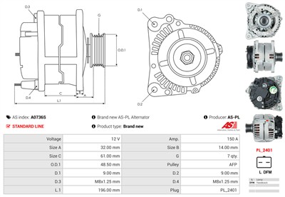 AS-PL A0736S EAN: 5902129113294.