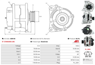 AS-PL A0814S EAN: 5902129145080.