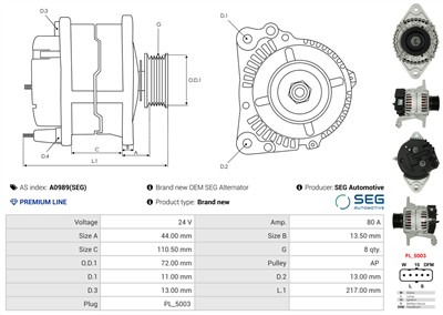 AS-PL A0989(SEG) EAN: 5902129231806.