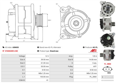 AS-PL A3665S EAN: 5902129168867.