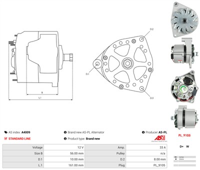 AS-PL A4009 EAN: 5901259404937.