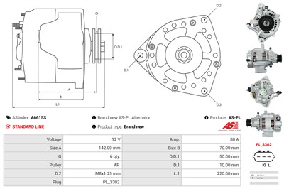 AS-PL A6615S EAN: 5902129119944.