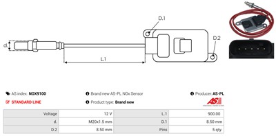 AS-PL NOX9100 EAN: 5902129166849.