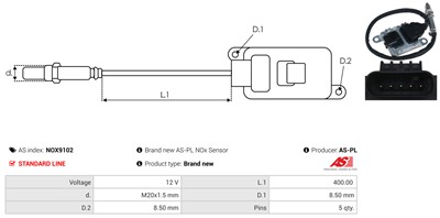 AS-PL NOX9102 EAN: 5902129166863.