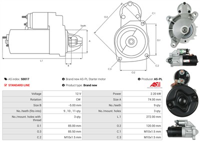 AS-PL S0017 EAN: 5901259418552.