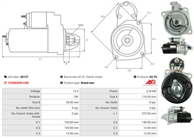 AS-PL S0127 EAN: 5901259420067.