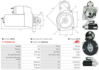 AS-PL S0195 EAN: 5901259420876.