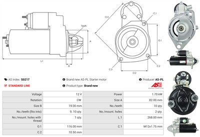 AS-PL S0217 EAN: 5901259421101.