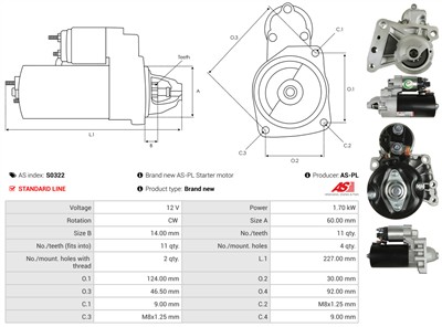 AS-PL S0322 EAN: 5901259467284.