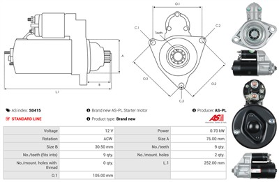 AS-PL S0415 EAN: 5901259469851.