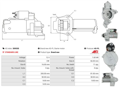 AS-PL S0933S EAN: 5902129204268.