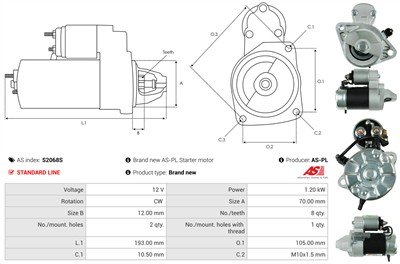 AS-PL S2068S EAN: 5902129048053.