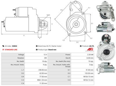 AS-PL S3024 EAN: 5901259421880.