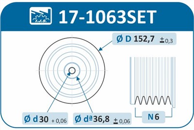 IJS Group 17-1063SET EAN: 8435398518967.