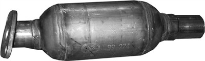 POLMO 99.274