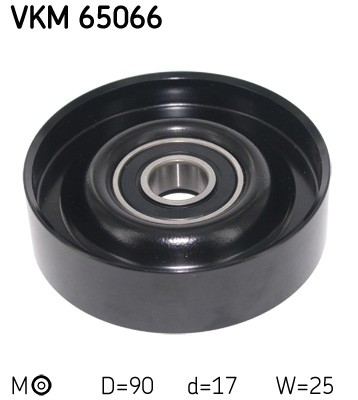 SKF VKM 65066 EAN: 7316576827747.