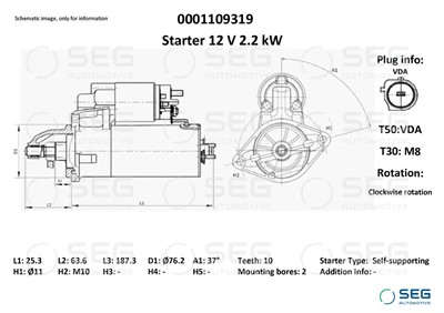 SEG Automotive 0001109319