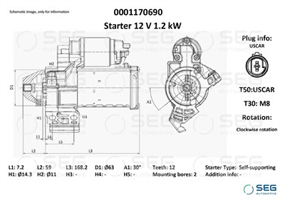 SEG Automotive 0001170690 EAN: 4064443015911.