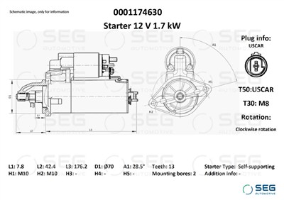 SEG Automotive 0001174630 EAN: 4064443001372.