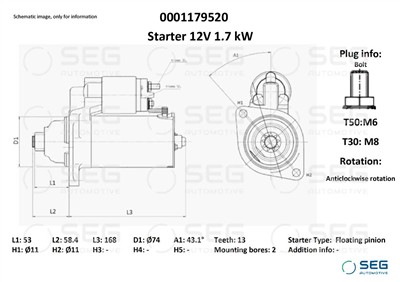 SEG Automotive 0001179520 EAN: 4064443036978.