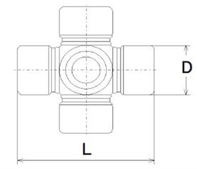 LÖBRO U 125 EAN: 4019064366201.