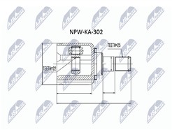 NTY NPW-KA-302