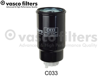 DAVID VASCO C033 EAN: 5903957265087.