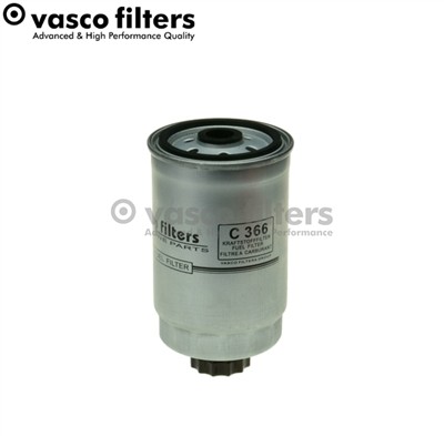 DAVID VASCO C366 EAN: 5908311946268.