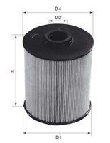 DAVID VASCO C902 EAN: 5908311948996.