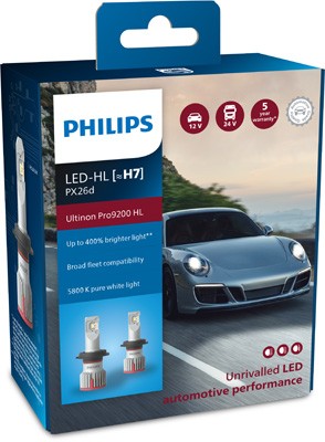 PHILIPS 11972U92X2 Číslo výrobce: 02765894. EAN: 8719018027658.