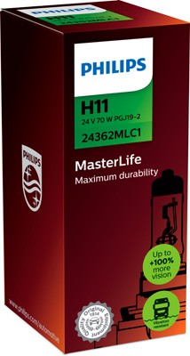 PHILIPS 24362MLC1 Číslo výrobce: 82575930. EAN: 8727900371062.